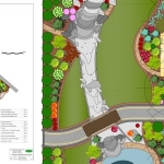 Projekt kompleksowy zagospodarowania ogrodu